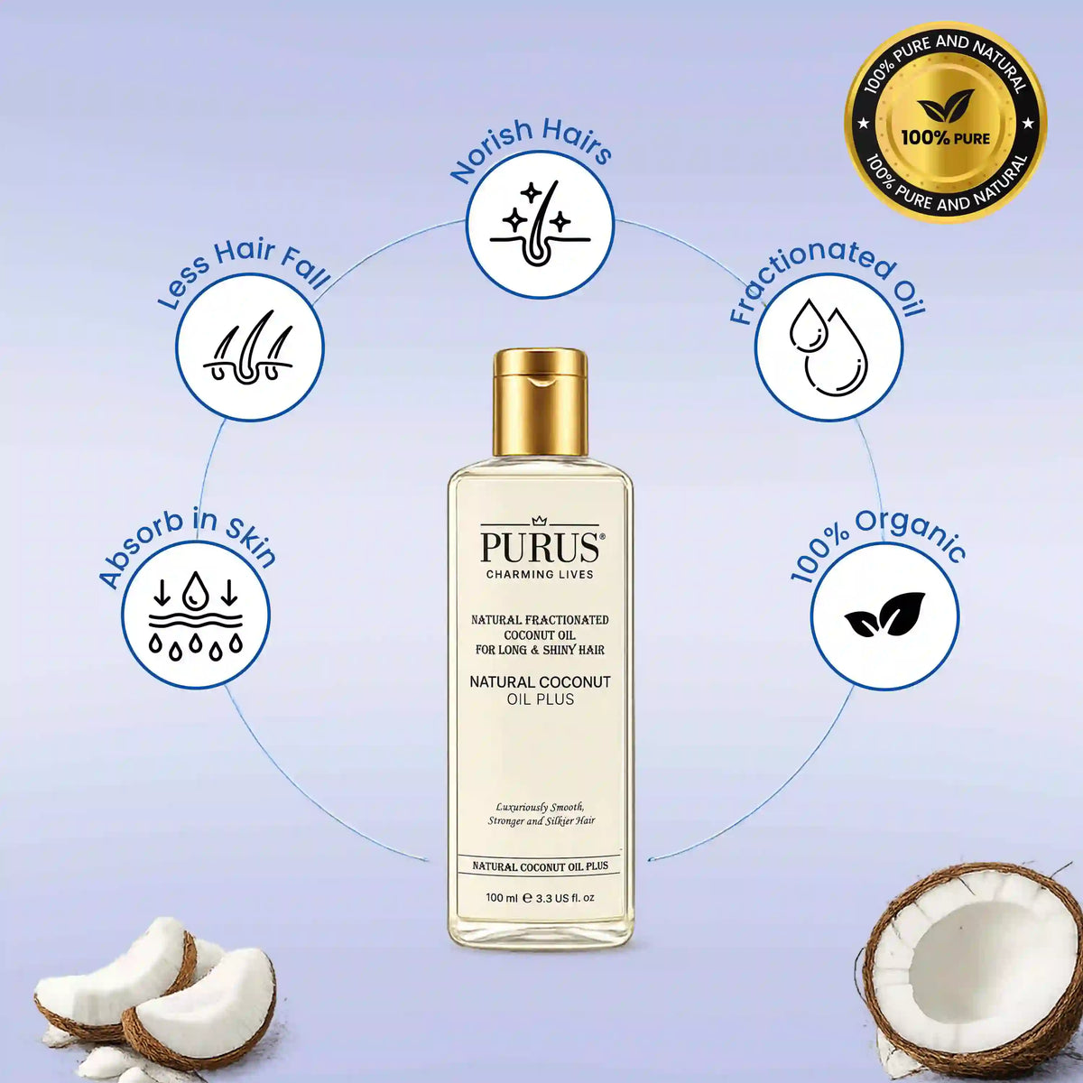 PURUS Coconut Oil Plus benefit icons for hairs